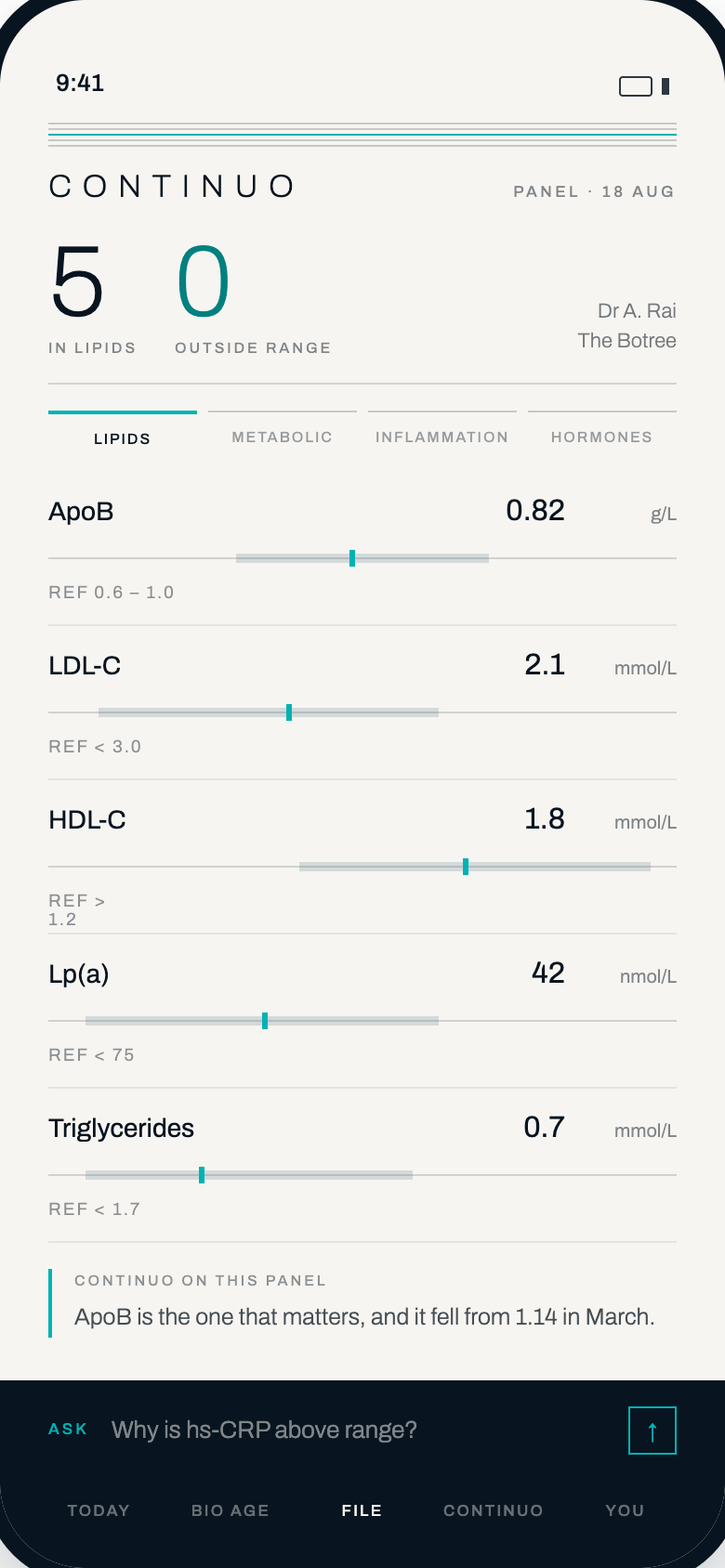 Continuo app: your results